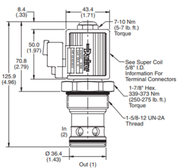 van-cartridge-dien-parker-2-2-dsl201nrmvspd024d