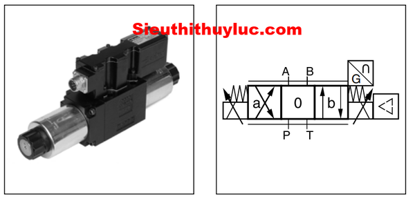 van-ty-le-parker-d31fc-gia-tot-nhat-thi-truong