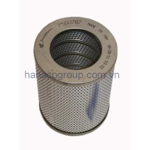 loc-thuy-luc-p550787