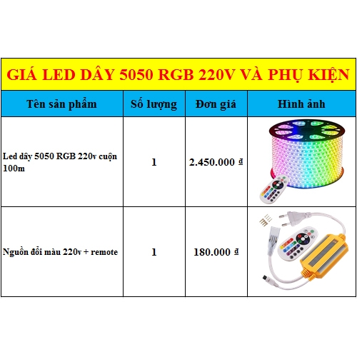 led-day-5050-rgb-cuon-100m-dung-remot-7-mau