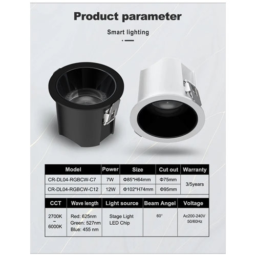 den-led-am-tran-12w-rgbcw