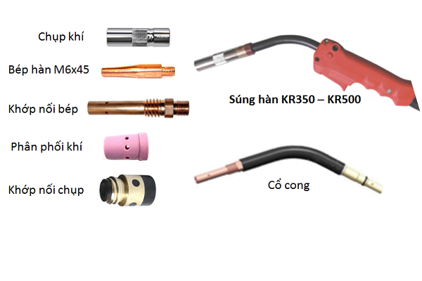 Súng hàn KR 350- KR500