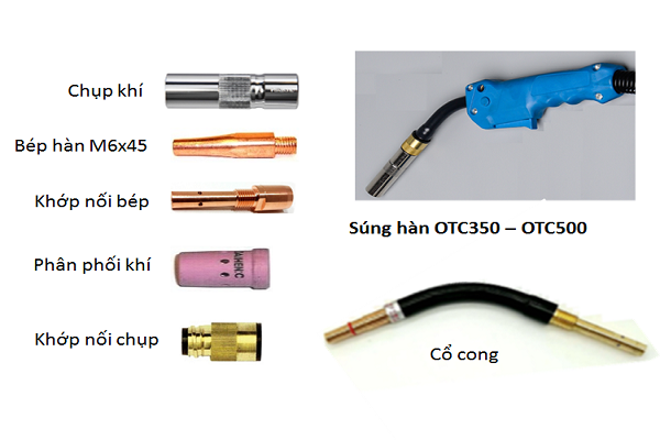 Súng hàn OTC 350- OTC 500