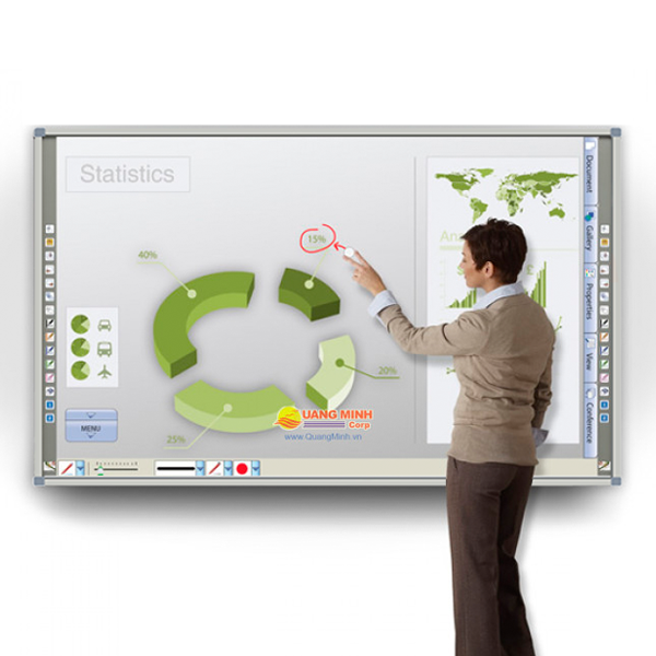 Bảng tương tác thông minh IWB (Interactive WhiteBoard)