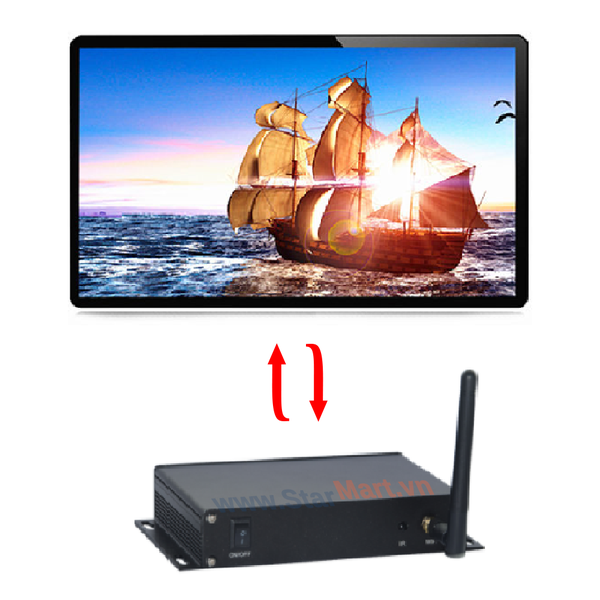 Hộp nội dung quảng cáo - Smart Media Control Box