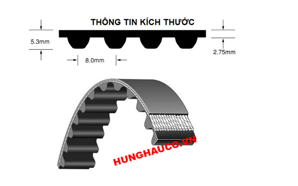 day-curoa-cua-kinh-lua-tu-dong-ban-theo-met