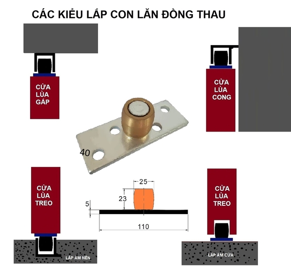 con-lan-dong-thau-d25