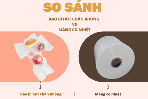 Màng co nhiệt và bao bì hút chân không
