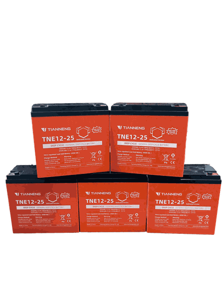 Ắc quy xe máy điện Xmen