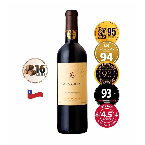 Rượu vang Memorias