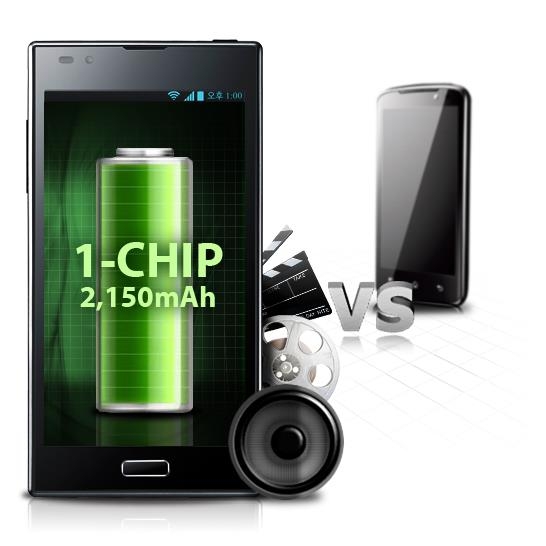 lg-optimus-lte-2-loi-sac-khong-vao-dien