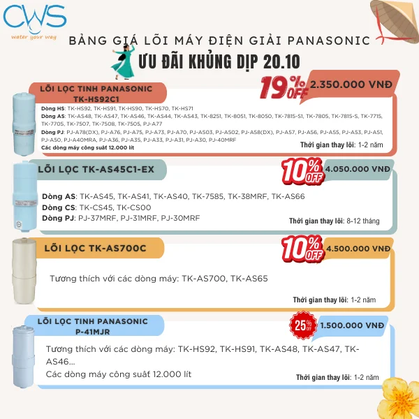Bảng Giá Lõi Máy Điện Giải Panasonic - Ưu Đãi Khủng Lễ Phụ Nữ Việt Nam 20.10