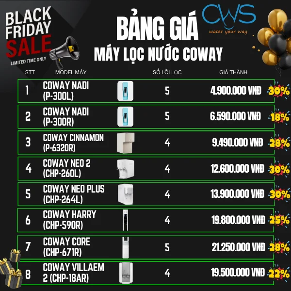 Bảng Giá Máy Lọc Nước Coway - Sale Sập Sàn Black Friday 2025
