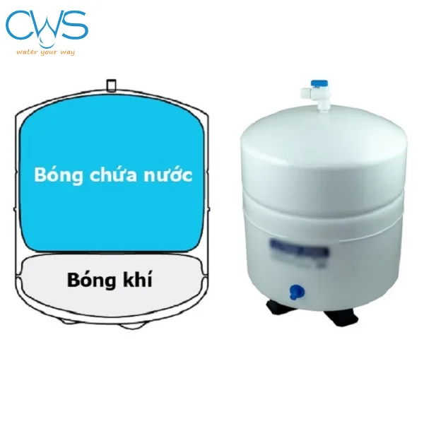 Máy lọc nước Coway chảy yếu nguyên nhân do bình áp bị đầy khí