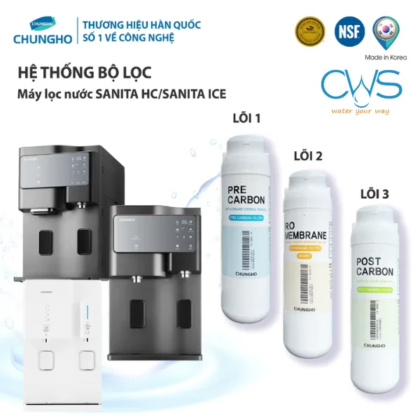 Bộ Lõi Lọc Nước Chungho Sanita - Thay Thế Máy Lọc Nước Sanita Ice, Sanita, OMNI