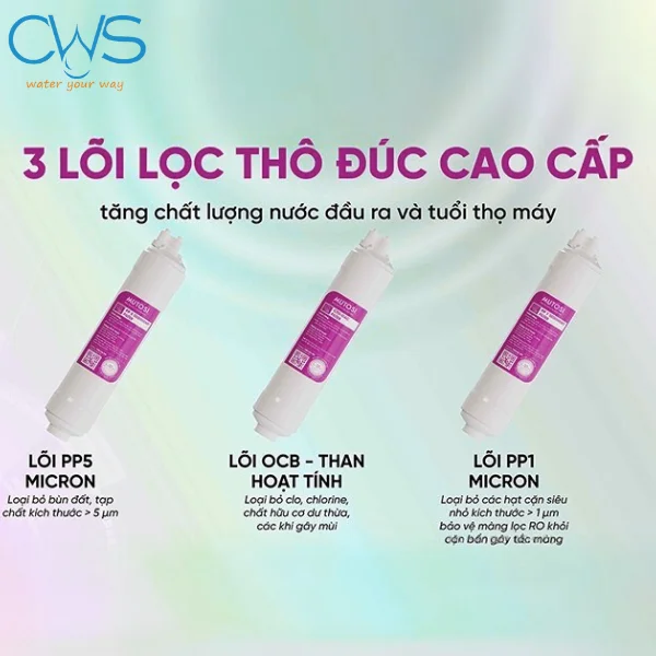 Bộ lõi lọc thô Mutosi 123