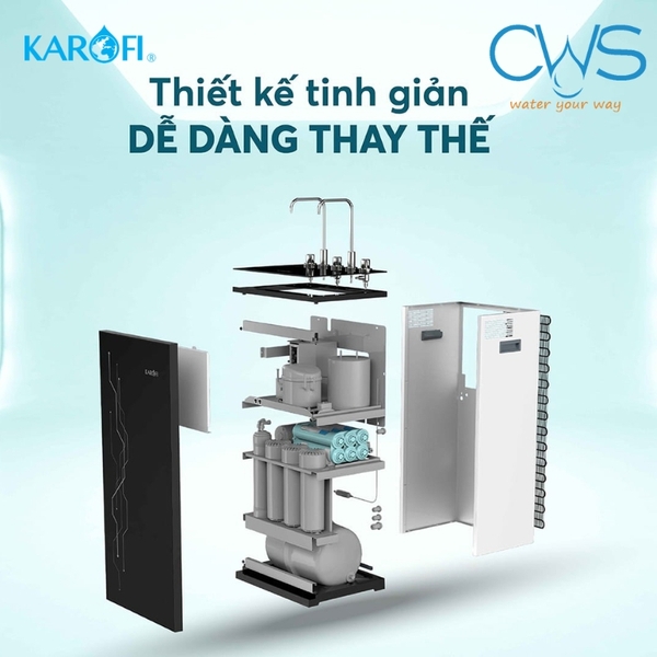 Bộ lõi Smax hiệu suất cao HP 6.0 dễ dàng thay thế