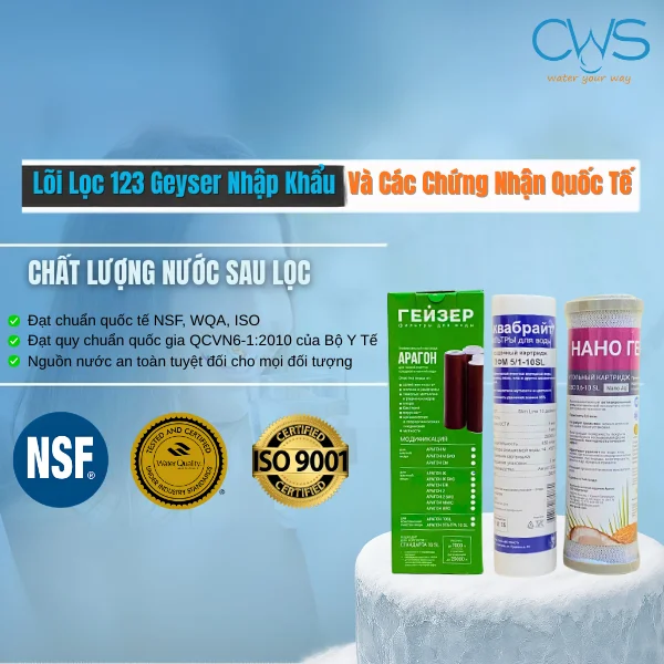Cac chứng nhận quốc tế cho lõi lọc 123 Geyser nhập khẩu