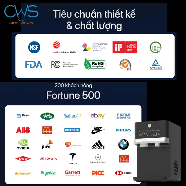 Các chứng nhận về chất lượng của máy lọc nóng lạnh GE CTS20