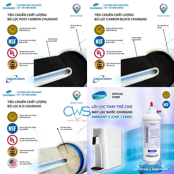 Các chứng nhận về chất lượng và sức khỏe bộ lõi lọc Chungho AMBIENT