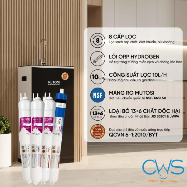 Bộ 8 lõi lọc nước Mutosi -các chứng nhận về chất lượng sức khỏe
