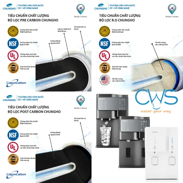 Các chứng nhận về chất lượng và sức khỏe cho lõi lọc nước Chungho Sanita