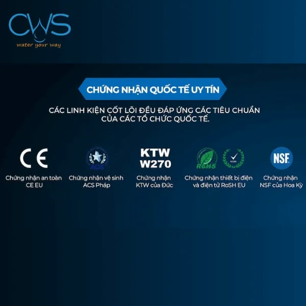 Các chứng nhận về chất lượng và sức khỏe của hệ thống lọc tổng GE WH30A
