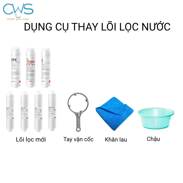 Thay lõi lọc Toshiba F-2399 và các dụng cụ cần thiết