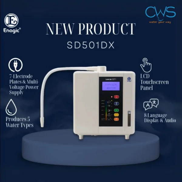 Các Tính Năng Chính Của Máy Ion Kiềm LeveLuk SD501DX