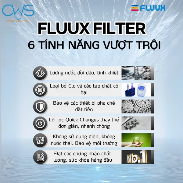 Các tính năng vượt trội của lõi lọc FLUUX
