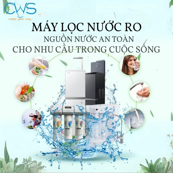 Cách Chọn Máy Lọc Nước RO Phù Hợp Với Nhu Cầu Sử Dụng