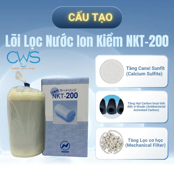 Cấu Tạo Lõi Lọc Máy Ion Kiềm NKT-200