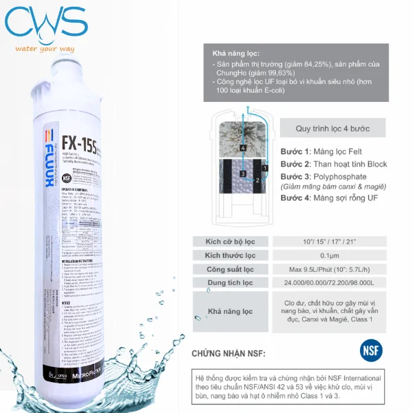 Cấu Tạo Và Chức Năng Của Lõi Lọc Nước Chungho FX15S