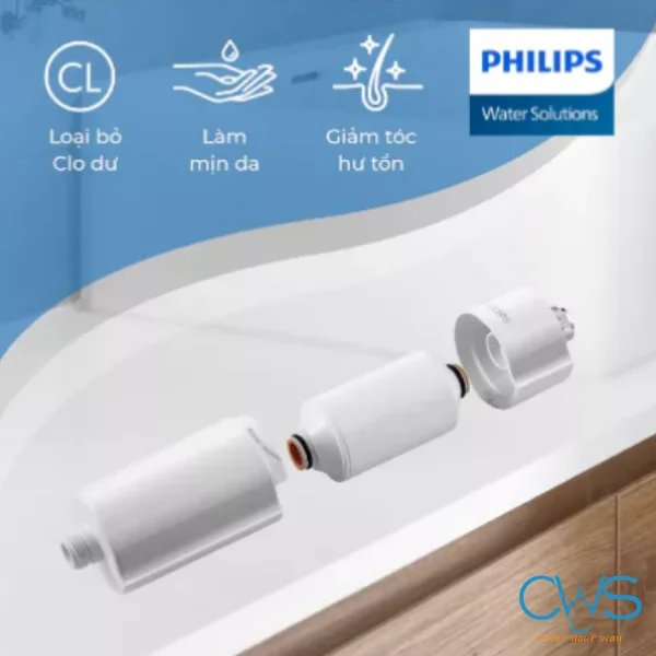 Cấu tạo hệ thống bộ lọc nước vòi sen Philips AWP1775WH/74 