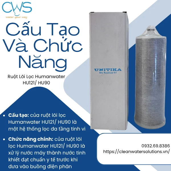 Cấu tạo và chức năng của ruột lõi lọc Humanwater HU121/ HU90