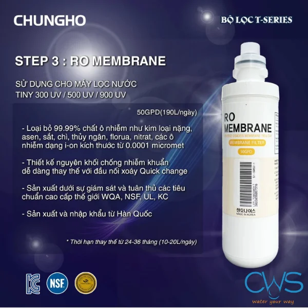 Chức năng của lõi lọc Chungho RO Membrane