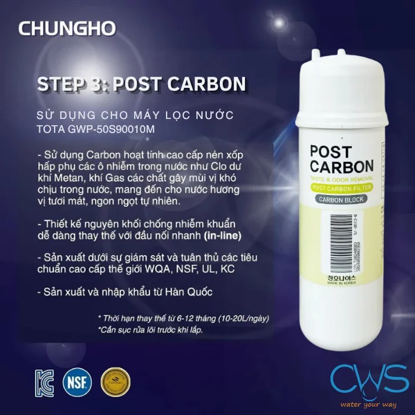 Chức năng của lõi lọc nước Post Carbon Chungho TOTA