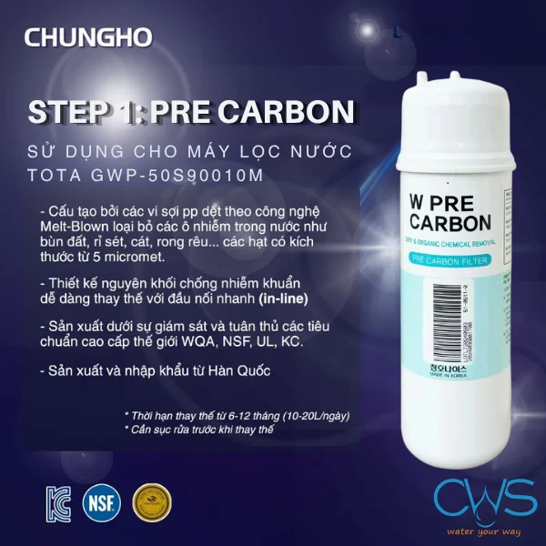 Chức năng của lõi lọc nước Pre Carbon Chungho TOTA