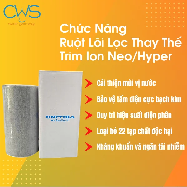 Chức Năng Của Ruột Lõi Lọc Thay Thế Trim Ion Neo/Hyper
