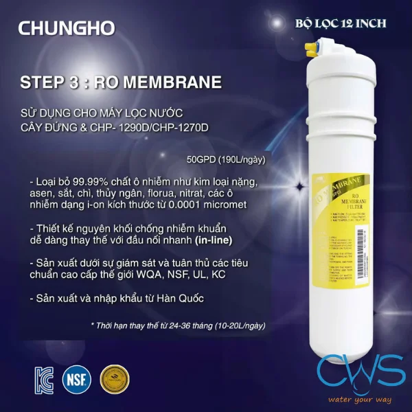 Chức năng lõi lọc RO Membrane Chungho AMBIENT