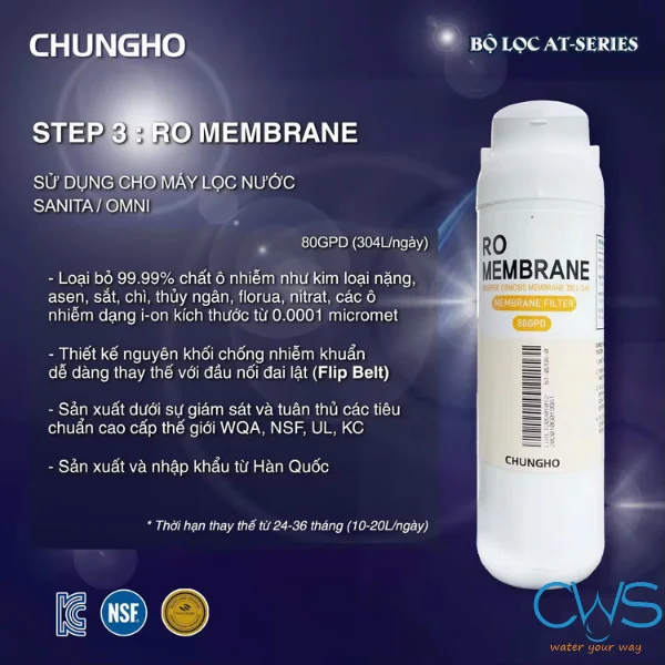 Chức năng lõi lọc RO Membrane Chungho Sanita