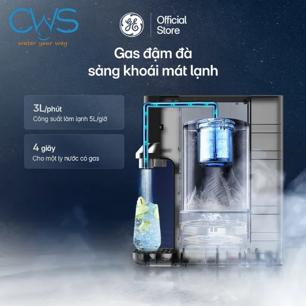 Chức Năng Tạo Sparkling (Nước Có Ga Tươi) Đầu Tiên Tại Việt Nam Trên Máy Lọc Nóng Lạnh GE CTS20