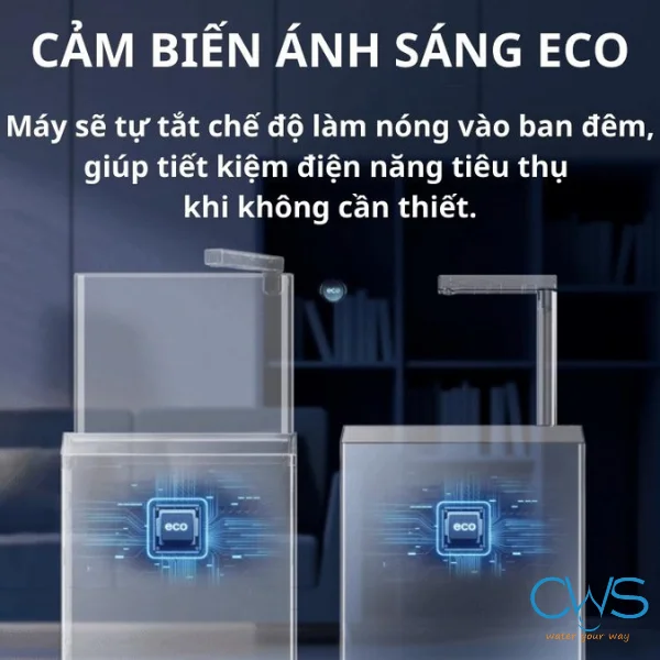 Công nghệ cảm biến thông minh trên máy lọc nước Toshiba