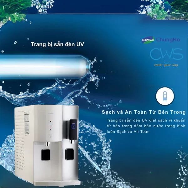 Công nghệ khử trùng UV trên máy lọc nước Chungho Tiny 300 UV