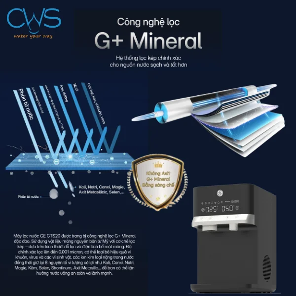 Công nghệ lọc G+ Mineral tạo khoáng độc quyền trên GE CTS20