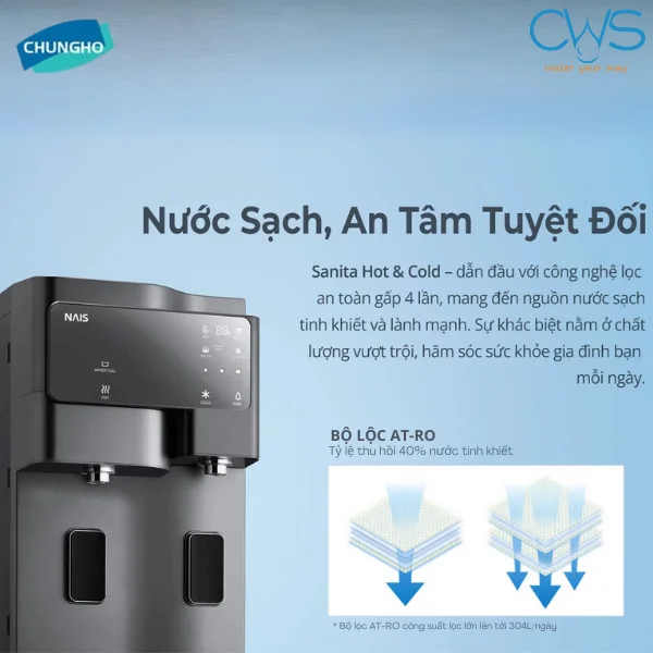 Công nghệ lọc RO tiên tiến - An toàn gấp “4 lần”