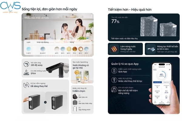 Công nghệ máy lọc nước GE âm tủ USH10