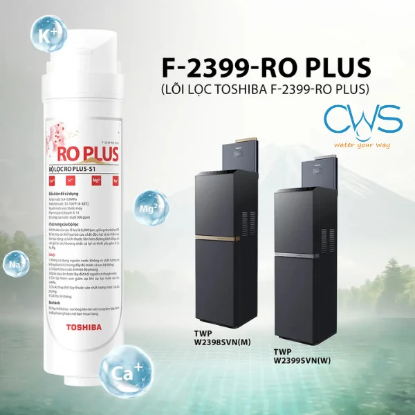 Công nghệ RO Plus máy lọc nước Toshiba
