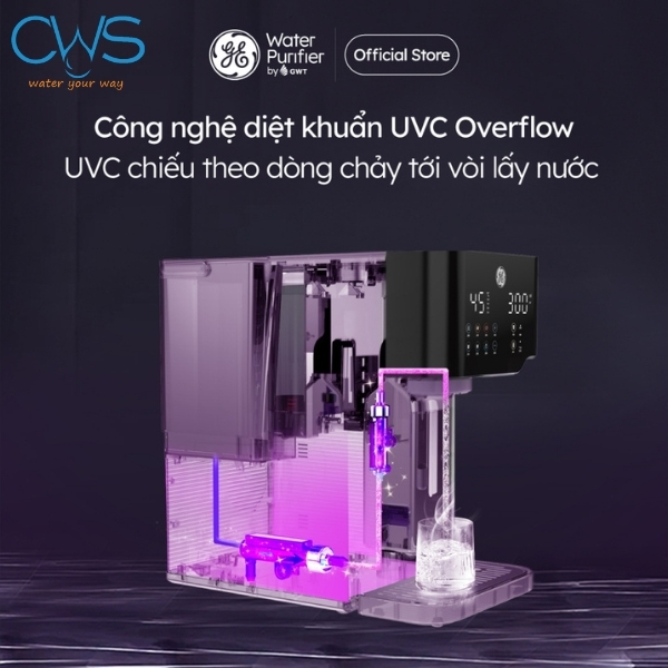 Công nghệ UVC Overflow