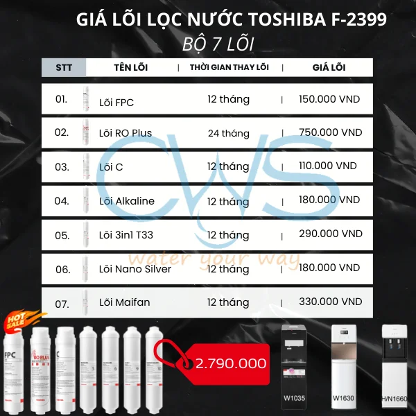 Giá lõi lọc nước Toshiba - Bộ 7 lõi